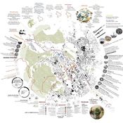 Site Analysis