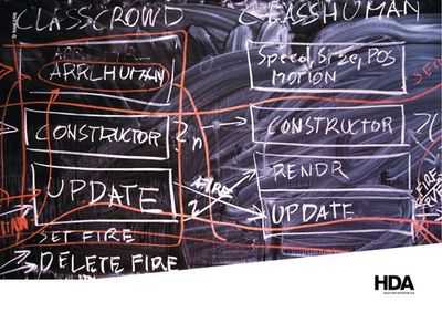 Mit allen Mitteln – analoge / digitale Versuchsanordnungen
