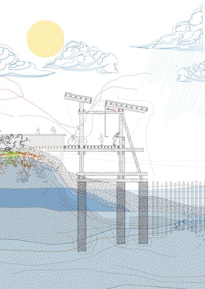 Building (in the) Wetlands