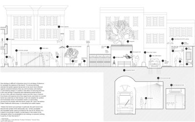 Defensive City, Handbook of Tyranny, Lars Müller Publishers